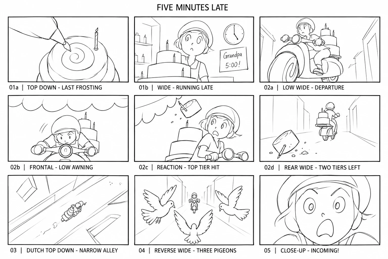 Storyboard page 1 — Departure & first obstacles