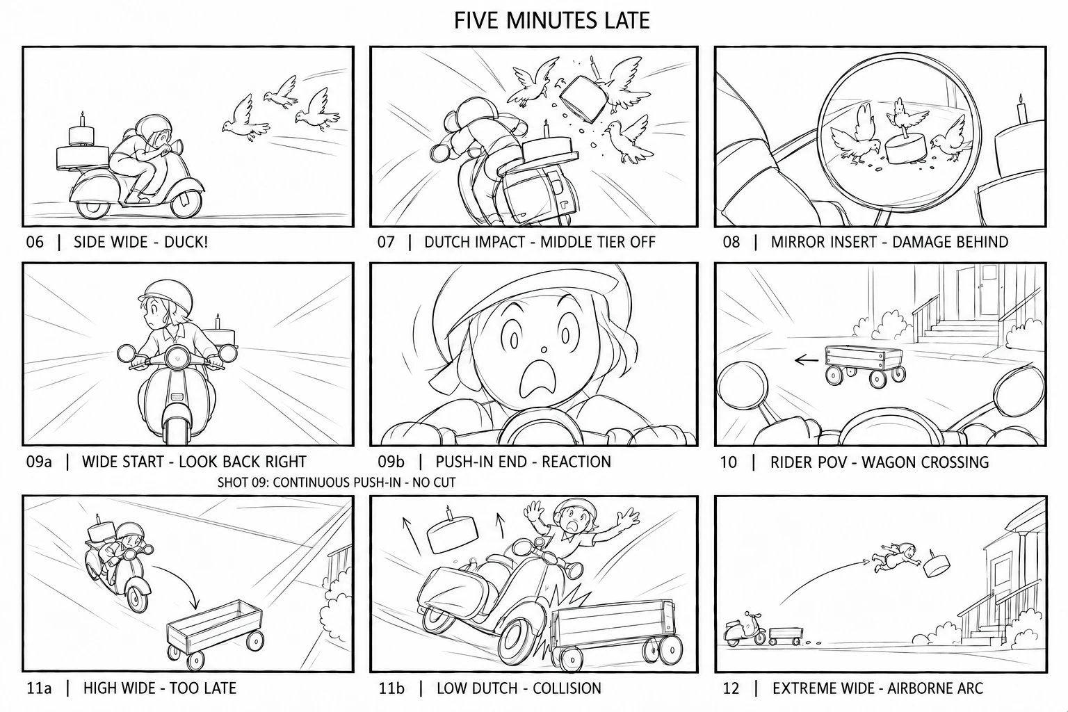 Storyboard page 2 — Escalation & collision
